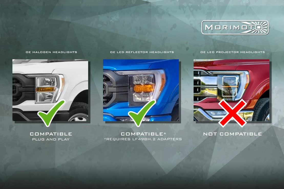 FAROS LED FORD F-150 (2021+) XB